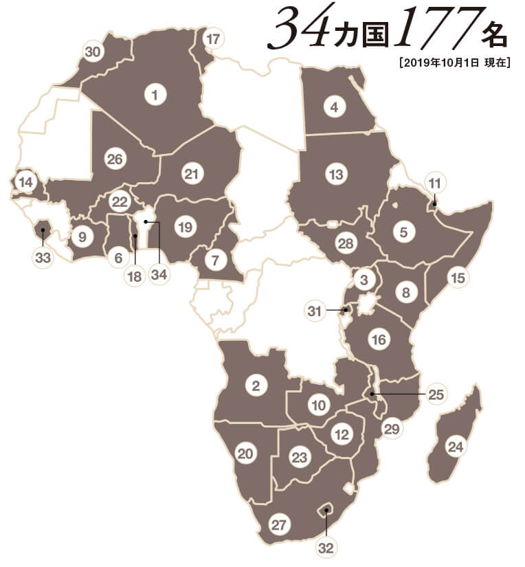 KICではアフリカの34カ国から177名を受け入れています。