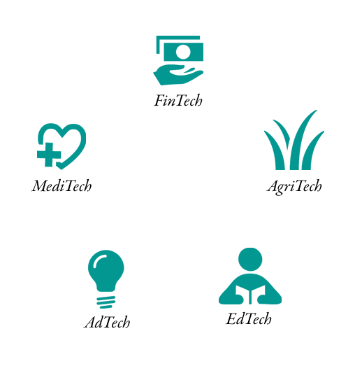 ICT Fields